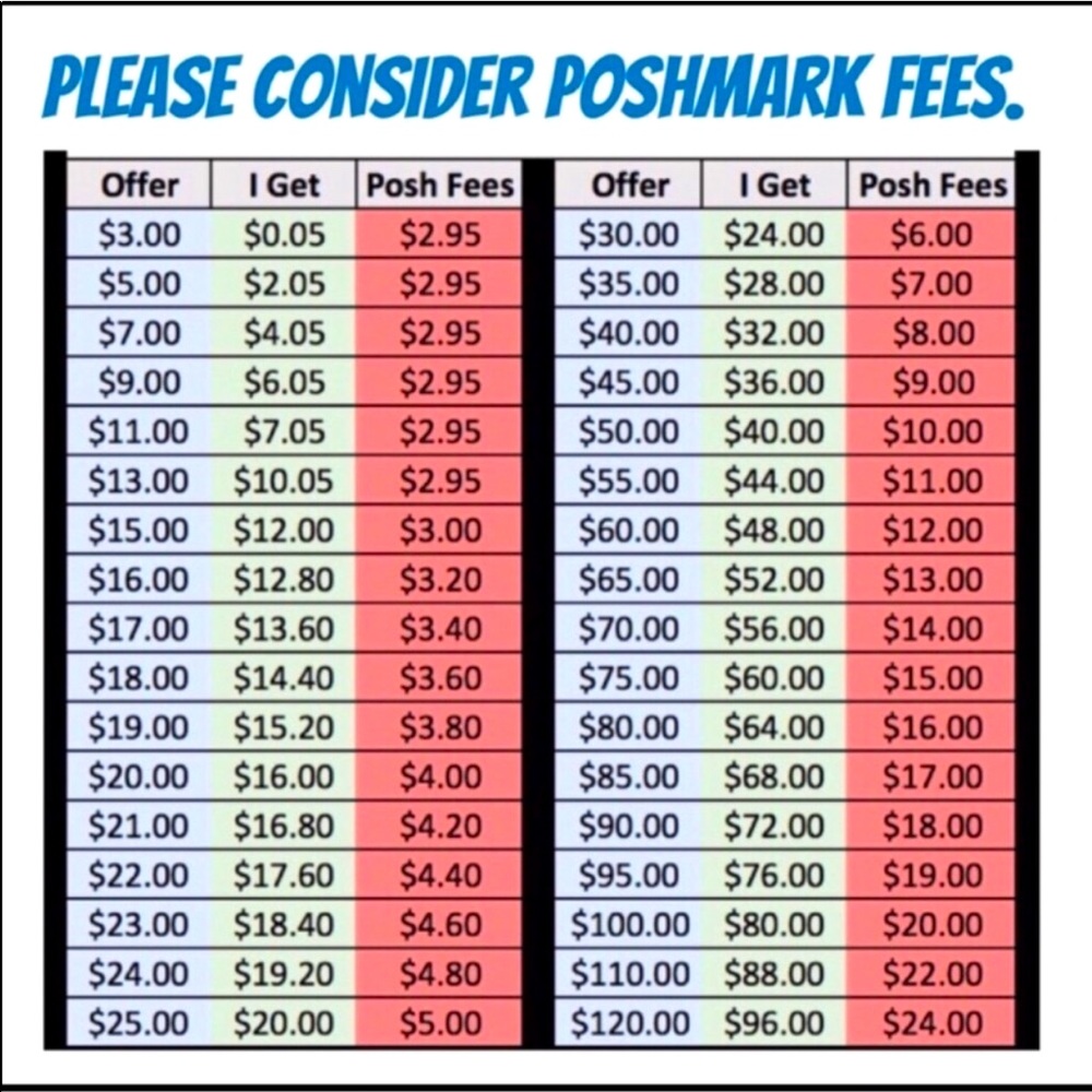 Posh Fees ‼️